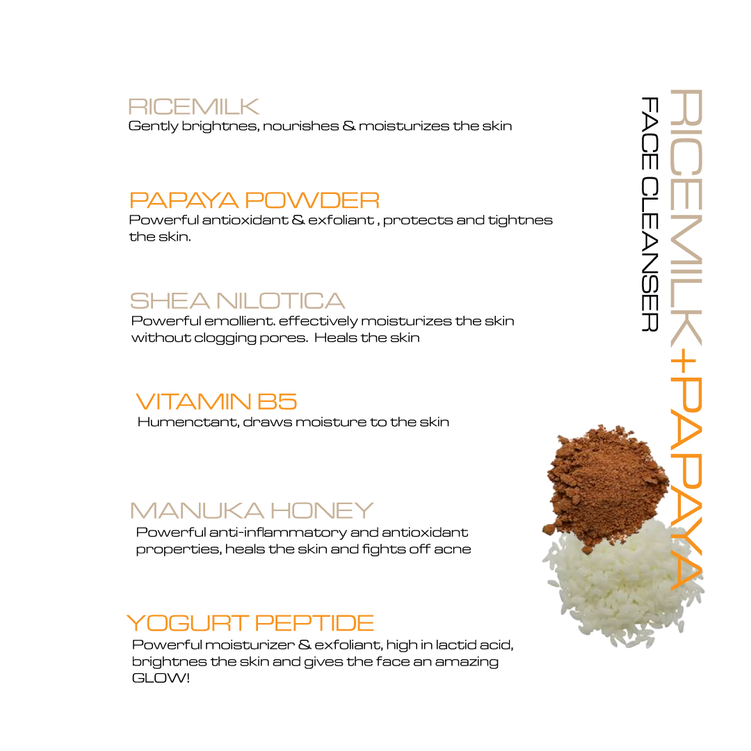 RICEMILK+PAPAYA